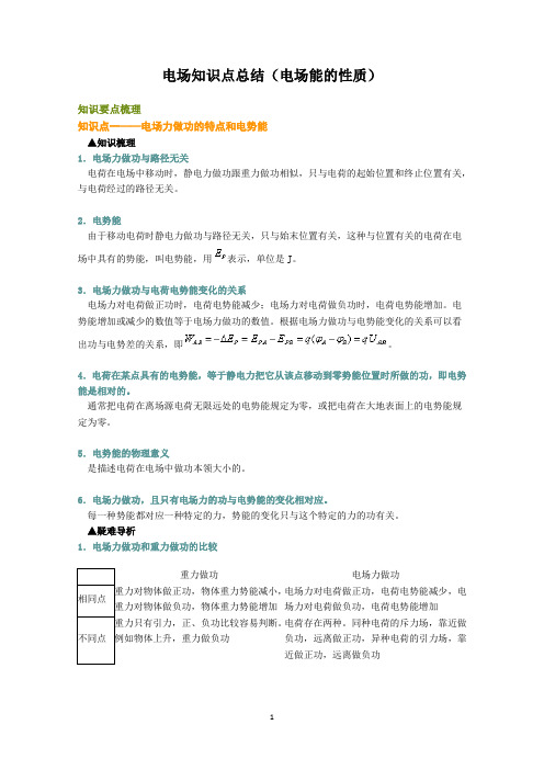 电场知识点总结