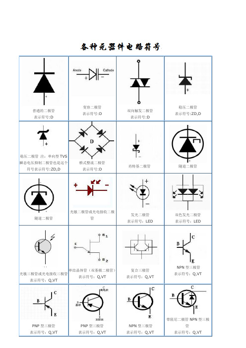 各种元器件电路符号