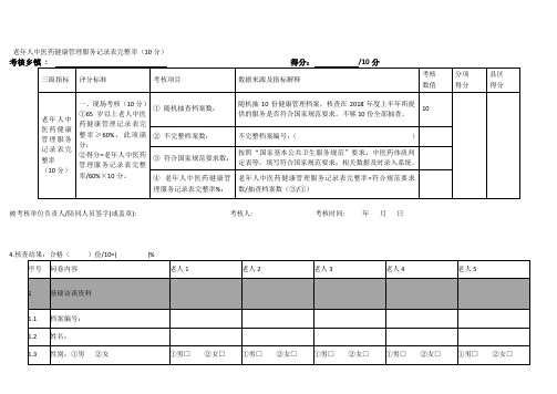 公卫督导老年人中医药10分