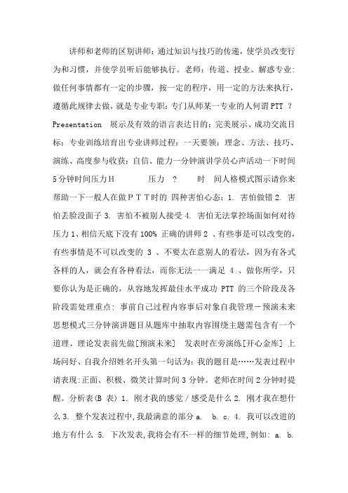 自我展示-精美PPT