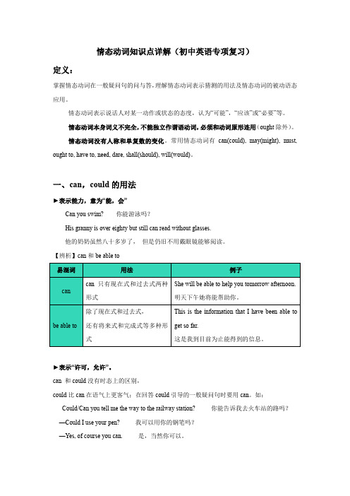 情态动词知识点详解(初中英语专项复习)7