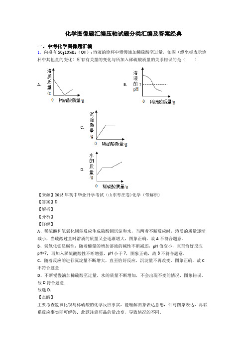 化学图像题汇编压轴试题分类汇编及答案经典