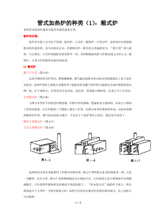 管式加热炉的种类(1)：箱式炉