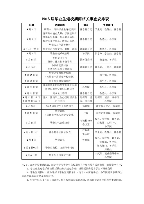 2013届毕业生返校期间相关事宜安排表
