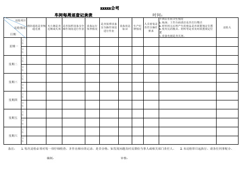 公司车间现场巡检记录表