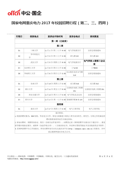国家电网重庆电力2017年校园招聘行程(第二、三、四周)