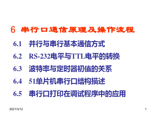 14串口PPT课件