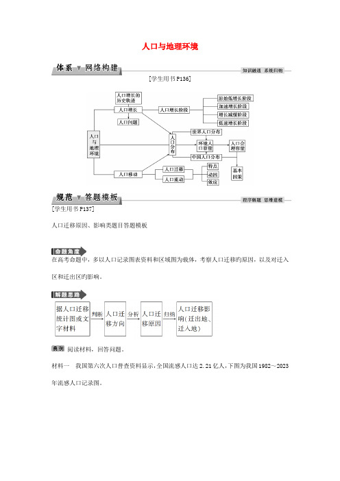 优化方案高考地理总复习第二部分人文地理第五单元人口与地理环境单元综合提升鲁教版