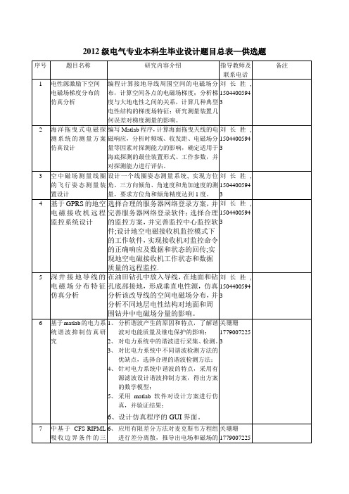 2012级电气专业本科生毕业设计题目总表供选题