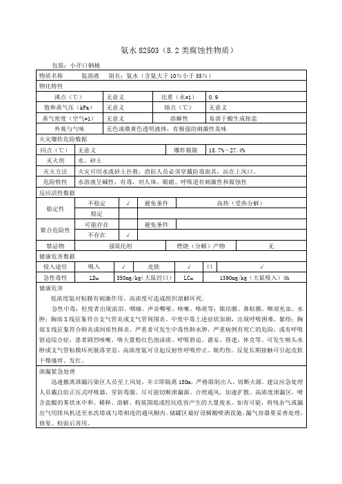 氨水理化特性表