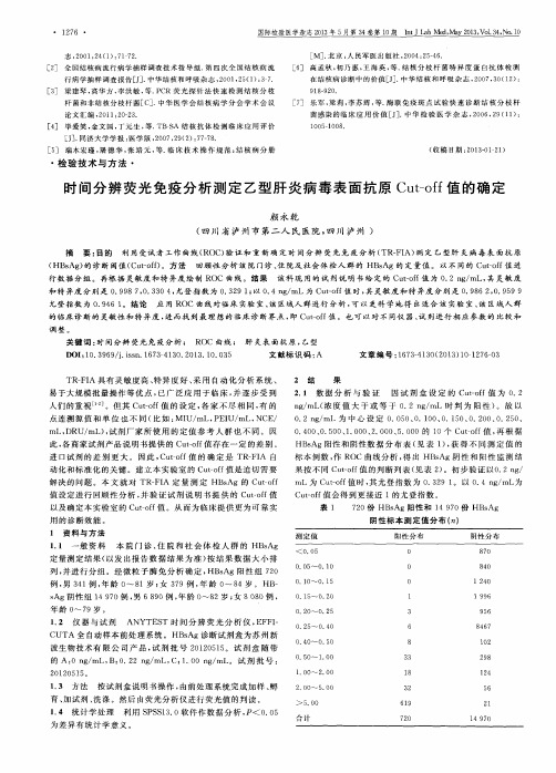 时间分辨荧光免疫分析测定乙型肝炎病毒表面抗原Cut-off值的确定
