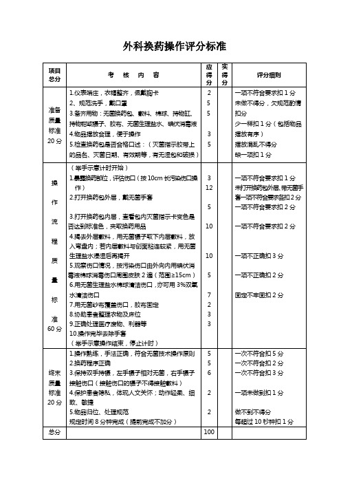 外科换药操作评分标准