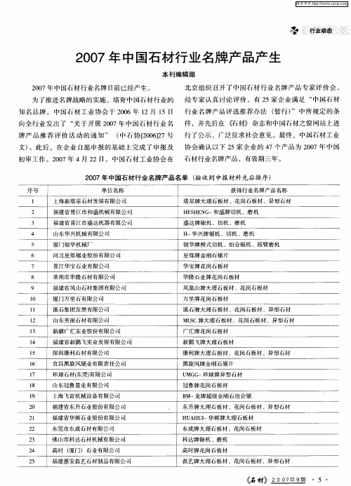 2007年中国石材行业名牌产品产生