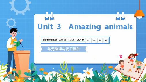 Unit3(复习课件)三年级英语上学期期中复习(人教PEP版2024秋)
