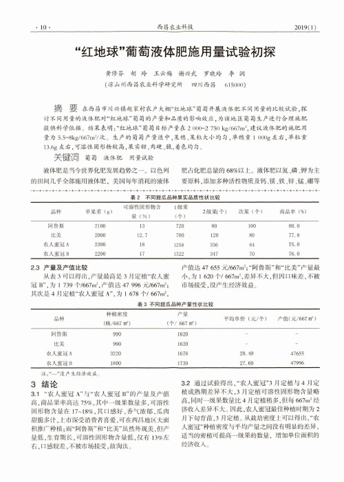 “红地球”葡萄液体肥施用量试验初探