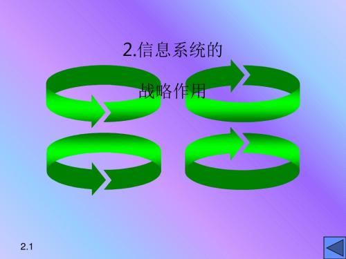 信息系统的战略作用概述(PPT 43张)