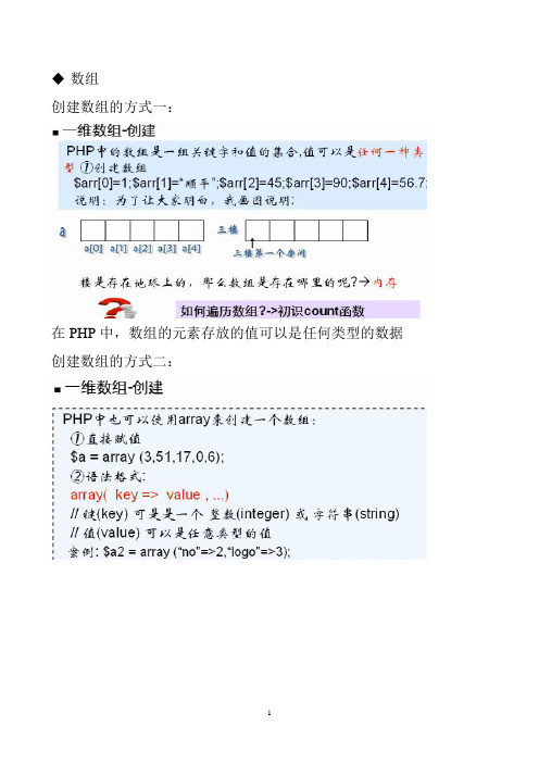PHP笔记_5(数组、排序)
