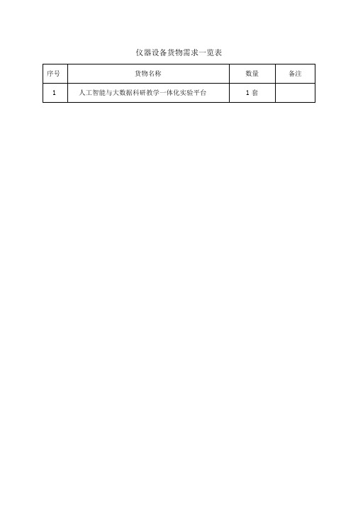 仪器设备货物需求一览表