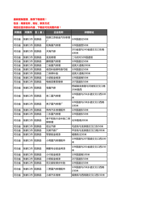 新版河北省张家口市阳原县汽车维修企业公司商家户名录单联系方式地址大全123家