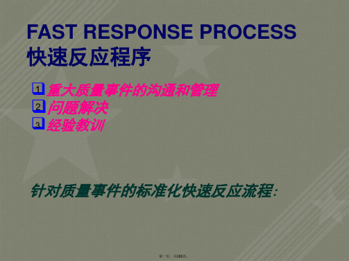 QSB质量体系基础