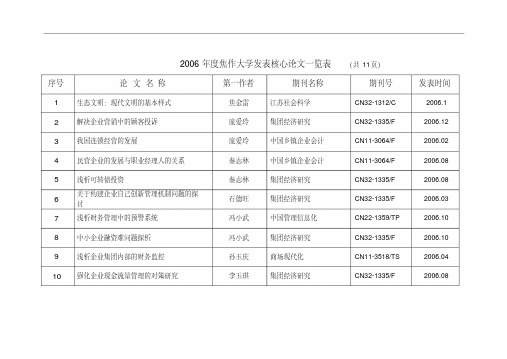 2006年度焦作大学发表核心论文一览表(共11页)