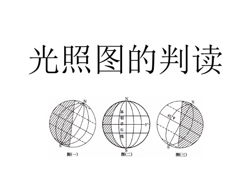 2021届高考地理二轮复习微专题光照图的判读(20张)