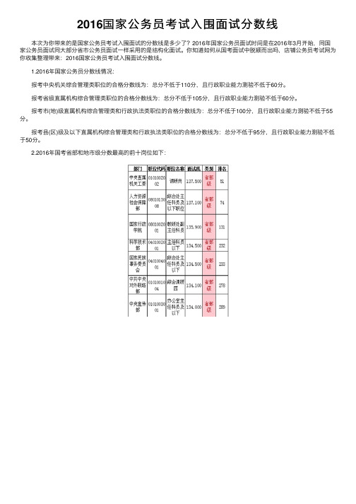 2016国家公务员考试入围面试分数线