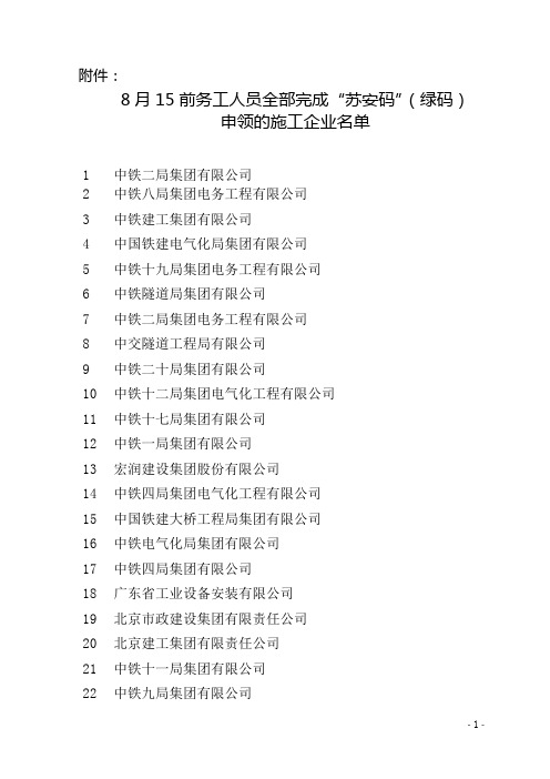 已完成苏安码绿码申领企业名单