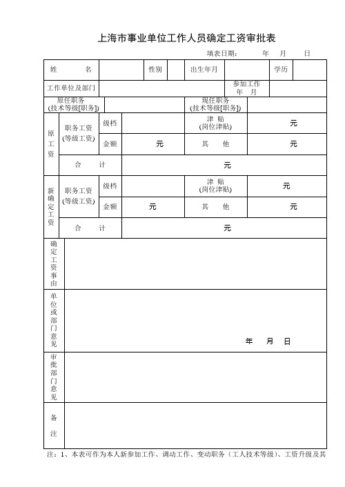 上海市事业单位工作人员确定工资审批表