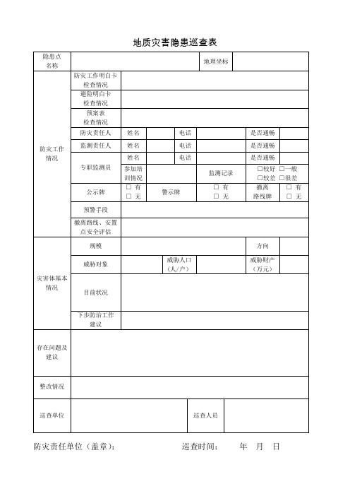 地质灾害隐患巡查表