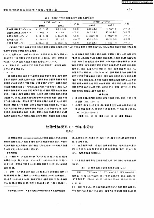 腔隙性脑梗死100例临床分析