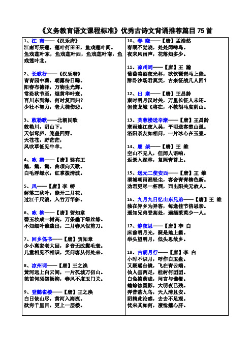 语文课程标准优秀诗文背诵推荐篇目