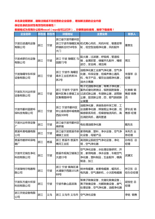 2020新版浙江省空气净化设备工商企业公司名录名单黄页联系方式大全67家