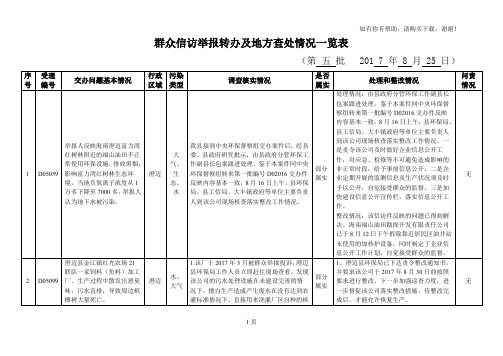 群众信访举报转办及地方查处情况一览表