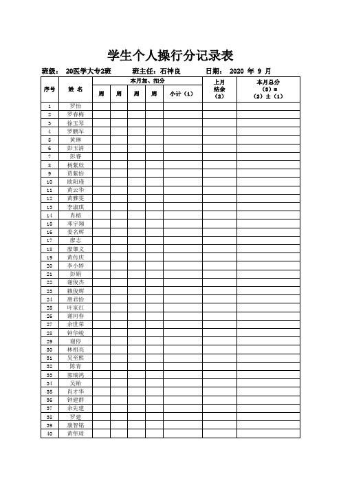 学生个人操行分记录卡