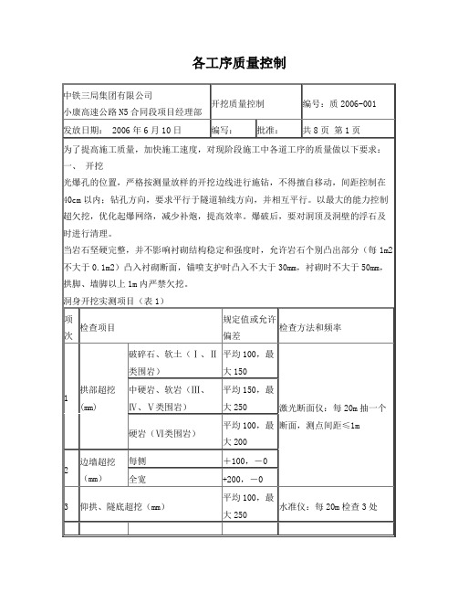 隧道各工序质量控制