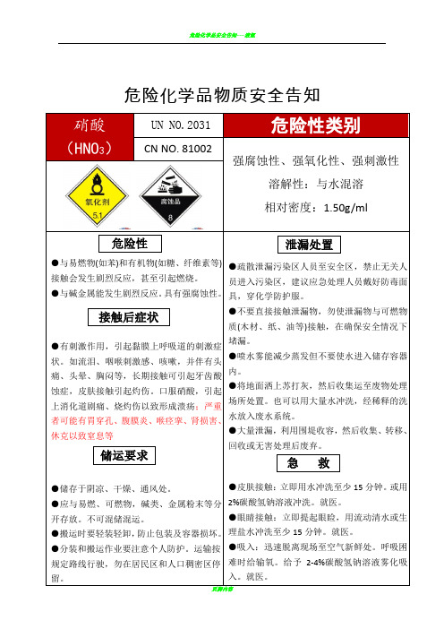 危险化学品安全告知牌(15种)种)