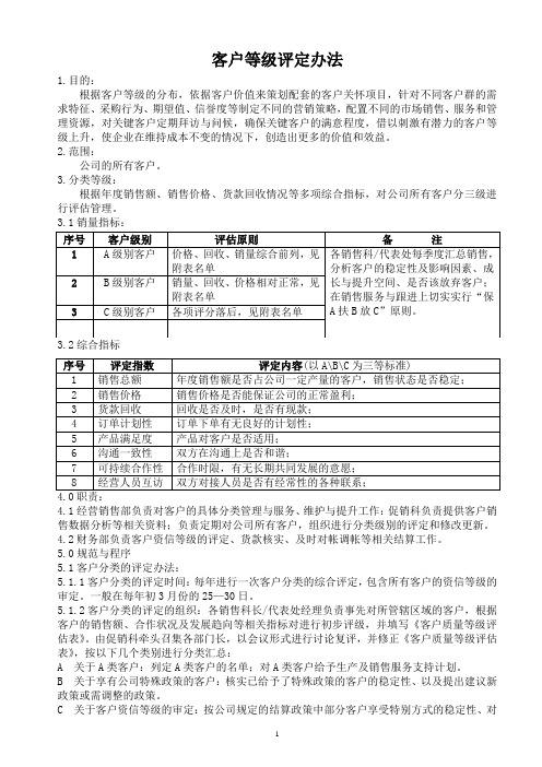客户等级评定办法