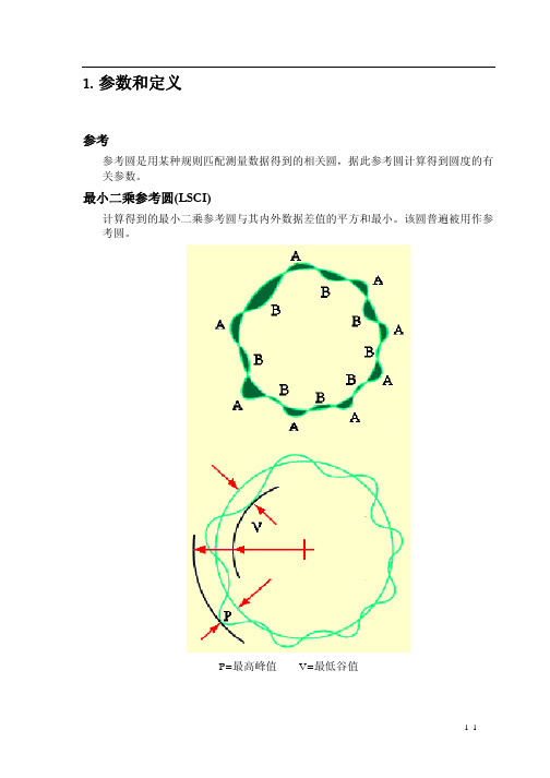 泰勒圆度仪说明书