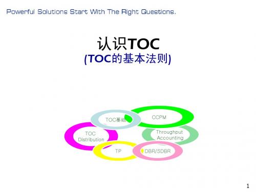 TOC