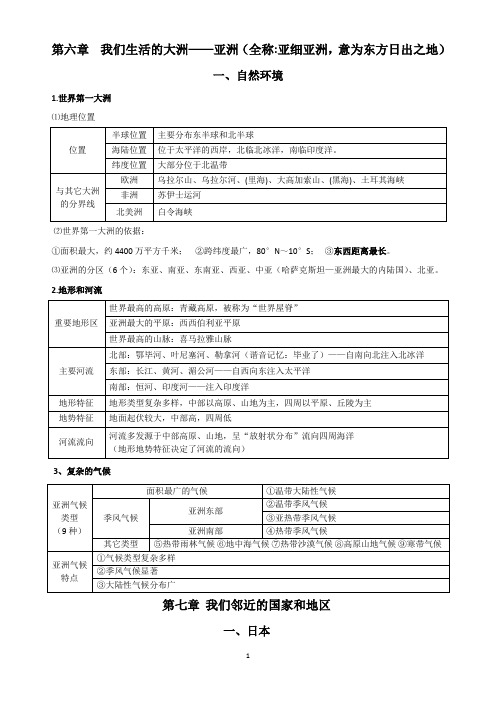 七下地理期末重点知识点整理