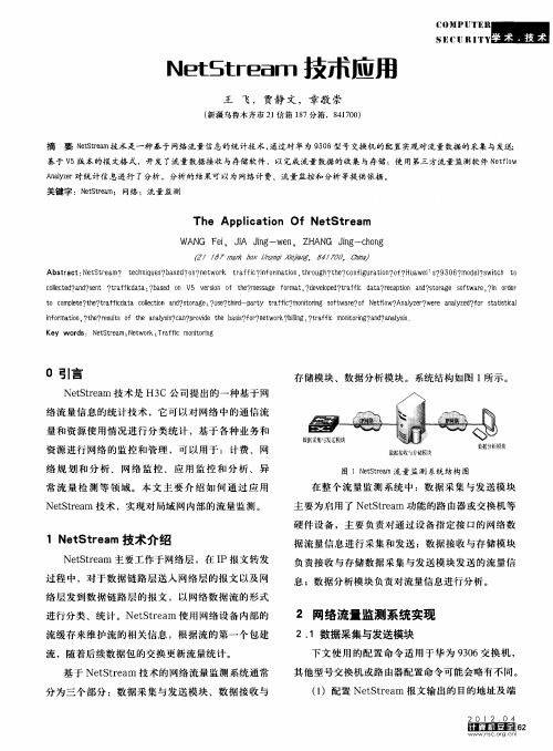 NetStream技术应用