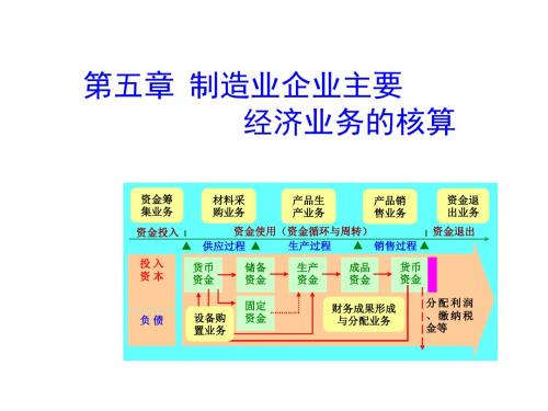 初级会计学教程4