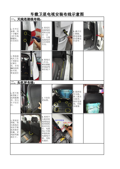 车载卫星电视安装布线示意图-SUV