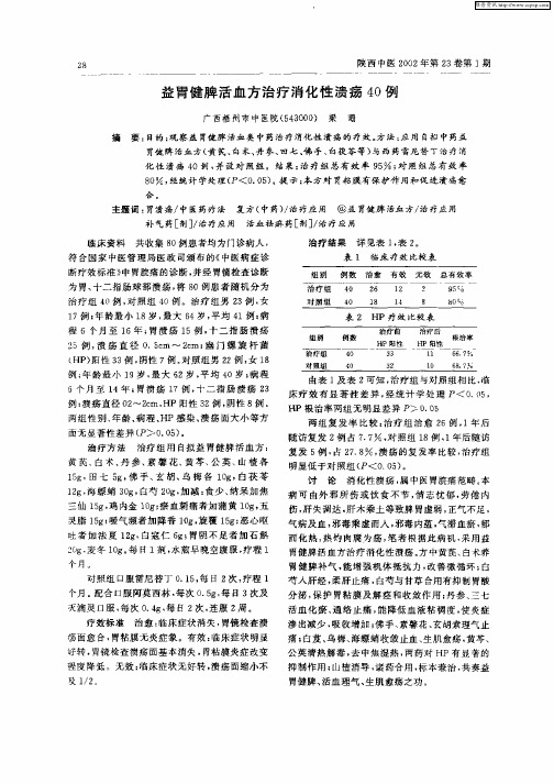 益胃健脾活血方治疗消化性溃疡40例