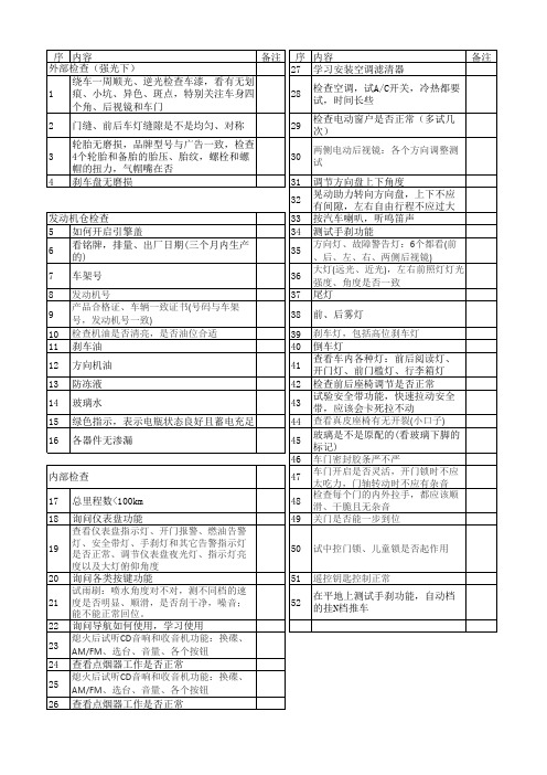 提车注意事项