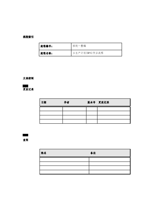 2.01-主生产计划(MPS)流程