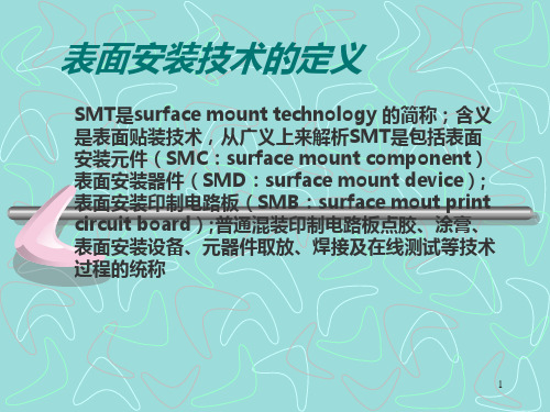 SMT-基础知识培训教程PPT课件