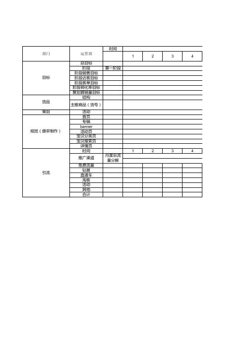 店铺常规运营计划表