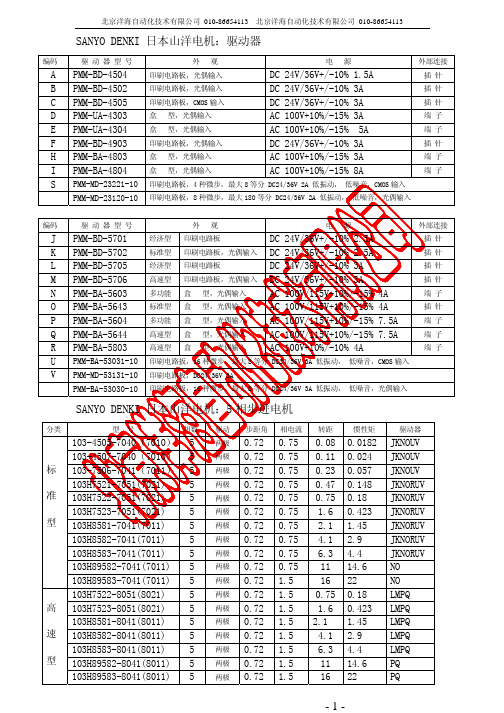 步进电机选型简表-sanyodenki